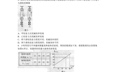 2009年山东省烟台市中考物理试卷及答案_中考真题_4.物理中考真题2015-2024年_地区卷_山东省_烟台中考物理08-21