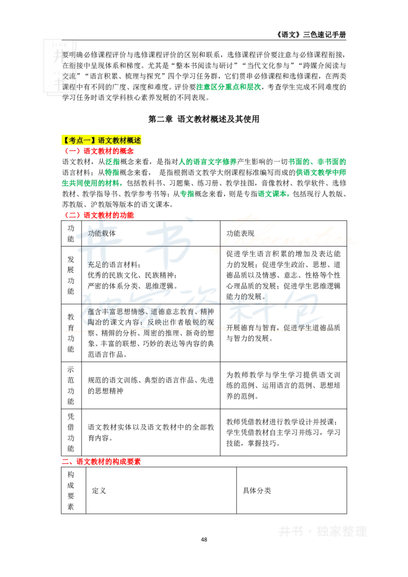 高中语文王炸秘籍7_教资_初高中2026教资_25下教师资格证_科三高中各科资料汇总_井书&middot;独家资料包高中各科资料汇总_井书&middot;独家资料包（高中）语文