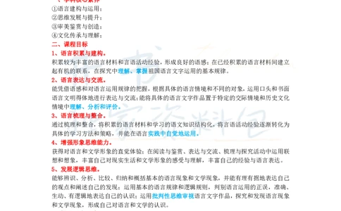 高中语文王炸秘籍7_教资_初高中2026教资_25下教师资格证_科三高中各科资料汇总_井书&middot;独家资料包高中各科资料汇总_井书&middot;独家资料包（高中）语文