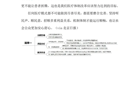 2024.6.24&ldquo;15天被出院&rdquo;（标注版）_2026考公资料_（10）粉笔_2025粉笔国考省考980（课＋笔记）_粉笔980（25多省）_1、粉笔时政_2、F晨读时政_2024年_2024年06月