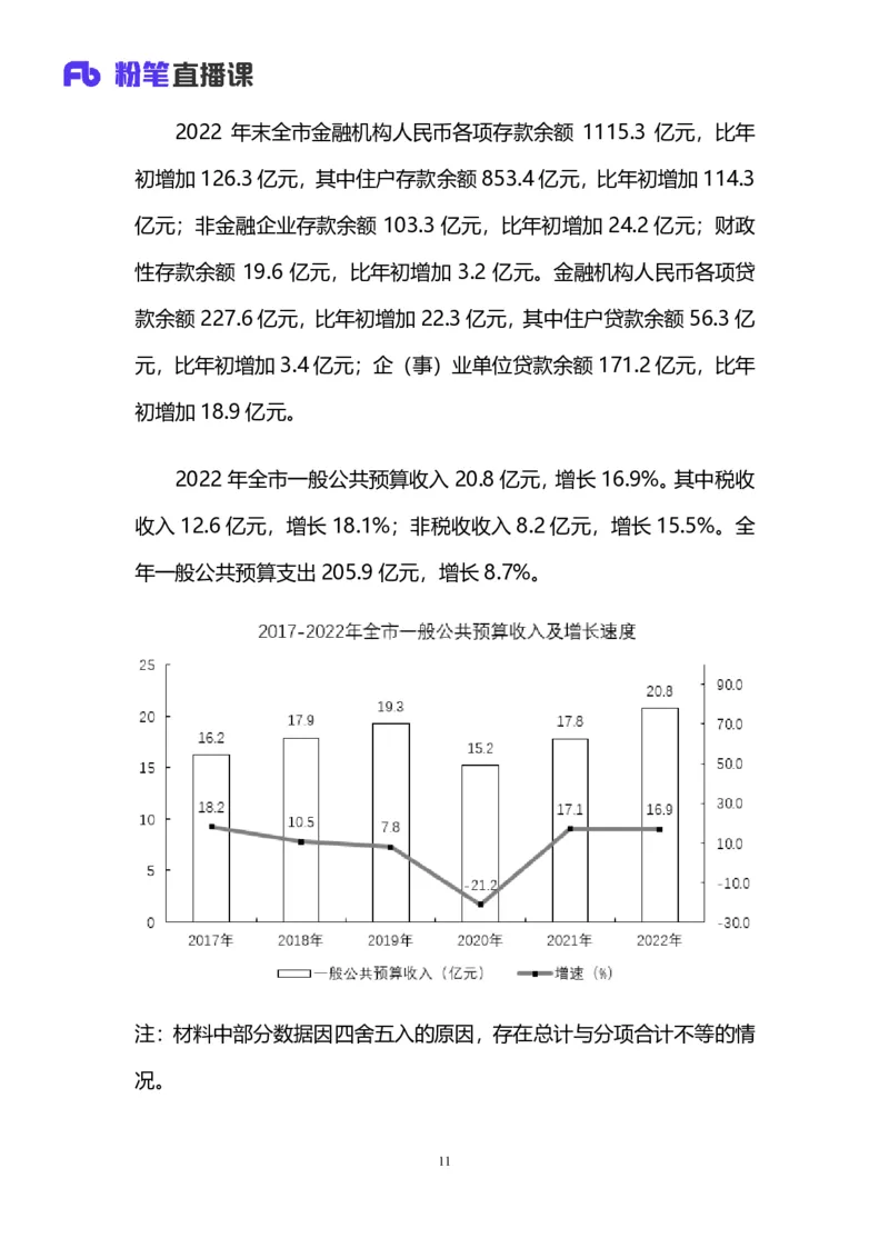 2025上半年省考第二季行测模考大赛-数资_2026考公资料_（63）粉笔模考解析_模考2025国考省考FB模考：更新中(1)_2025年上省考模考解析_2025上省考模考解析02季_讲义