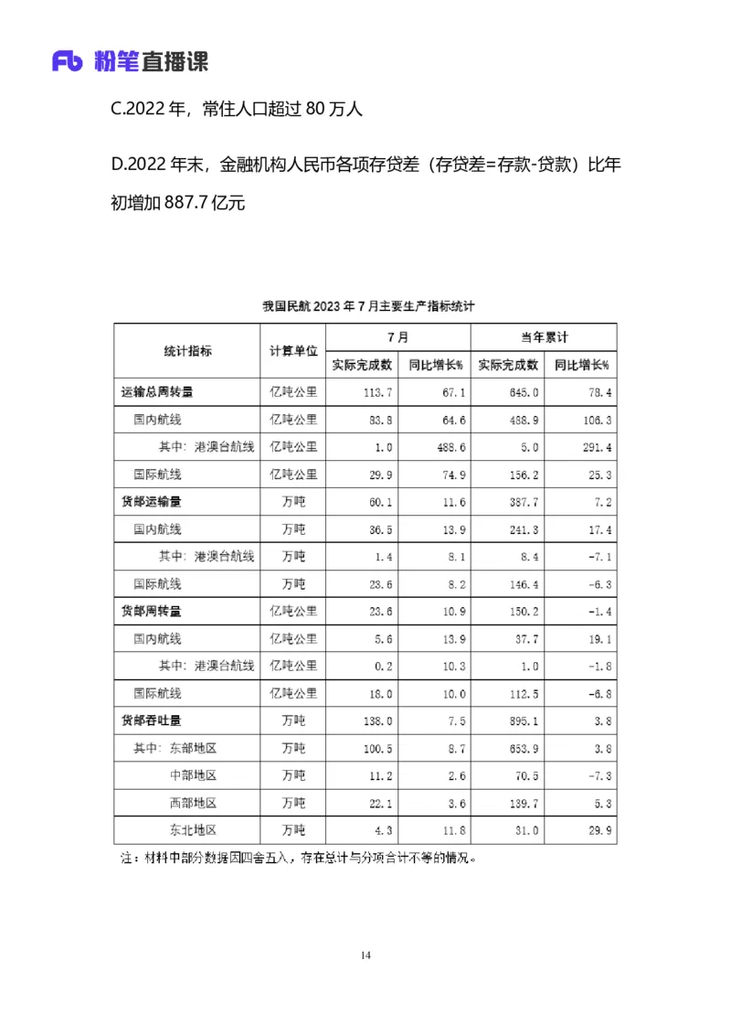 2025上半年省考第二季行测模考大赛-数资_2026考公资料_（63）粉笔模考解析_模考2025国考省考FB模考：更新中(1)_2025年上省考模考解析_2025上省考模考解析02季_讲义