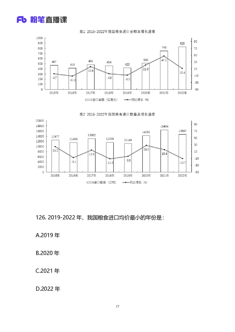 2025上半年省考第二季行测模考大赛-数资_2026考公资料_（63）粉笔模考解析_模考2025国考省考FB模考：更新中(1)_2025年上省考模考解析_2025上省考模考解析02季_讲义