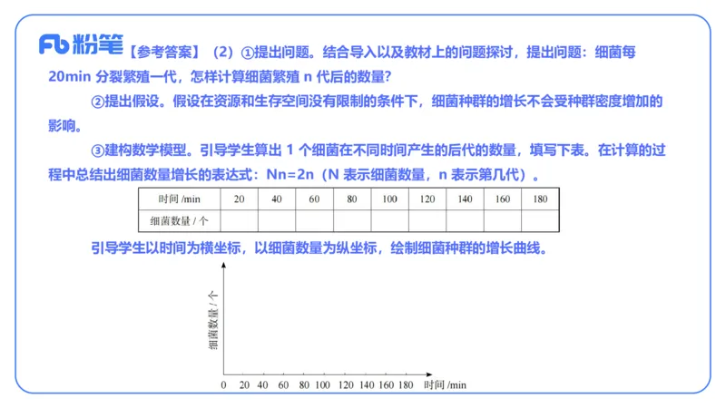 2023下-高中生物_4-教培资料-26年最新资料-同步更新_初中高中教资_03科三专项（进去保存报考的学科即可）_01科目三FB网课、三色速记手册、知识点导图等推荐_初中_3.历年真题