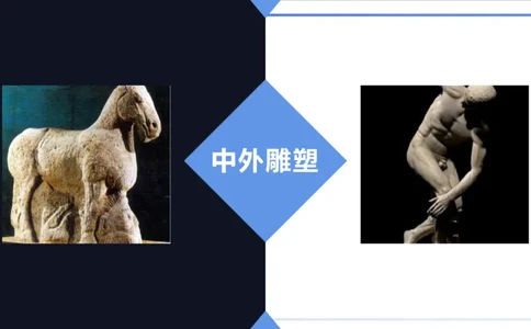 12.11早-艺术常识之雕塑艺术-吕可_4-教培资料-26年最新资料-同步更新_初中高中教资_2025上中学教资笔试_0125上-综合素质FB网课_补充课：文化素养（新版）_讲义_2.艺术常识