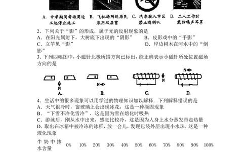 2011年山东潍坊市中考物理真word版含答案_中考真题_4.物理中考真题2015-2024年_地区卷_山东省_山东潍坊中考物理08-21