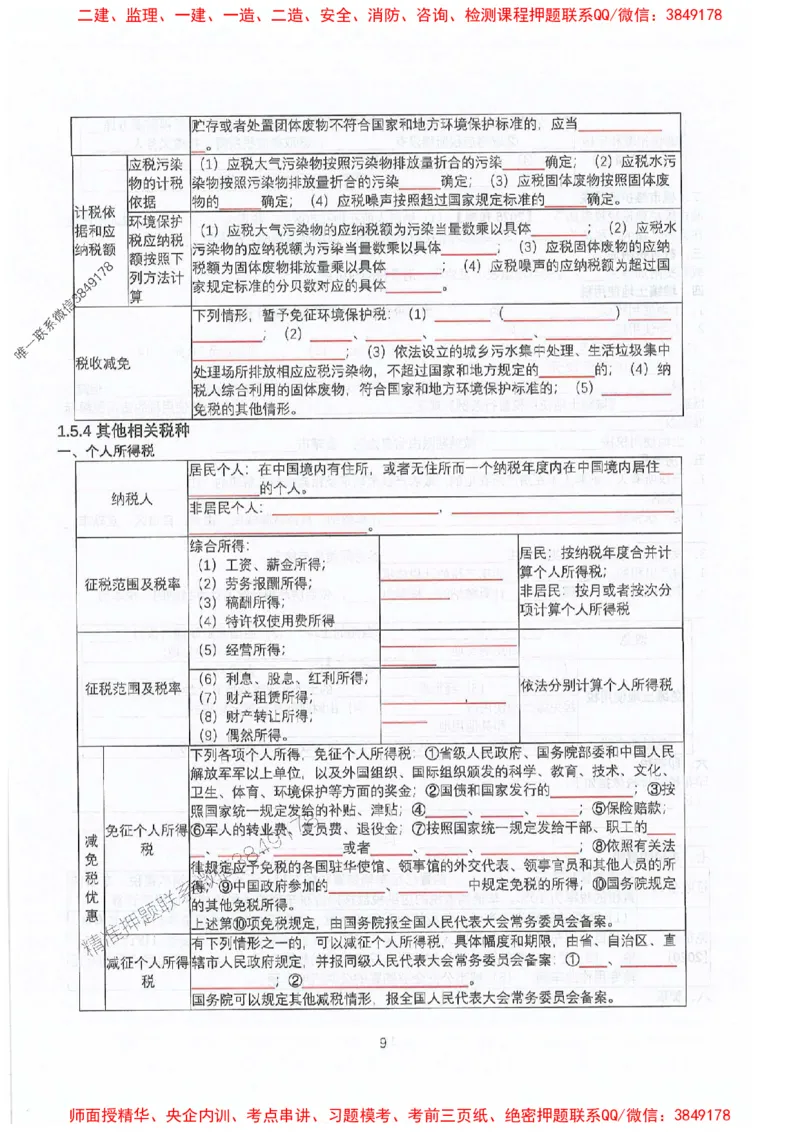 2025年一建法规-升级版学霸笔记背诵+默写_2026年一级建造师_2026年一建法规_2025年一建法规SVIP_01-精华文档✿电子教材✿历年真题_74-法规《升级版学霸笔记》SMR推荐