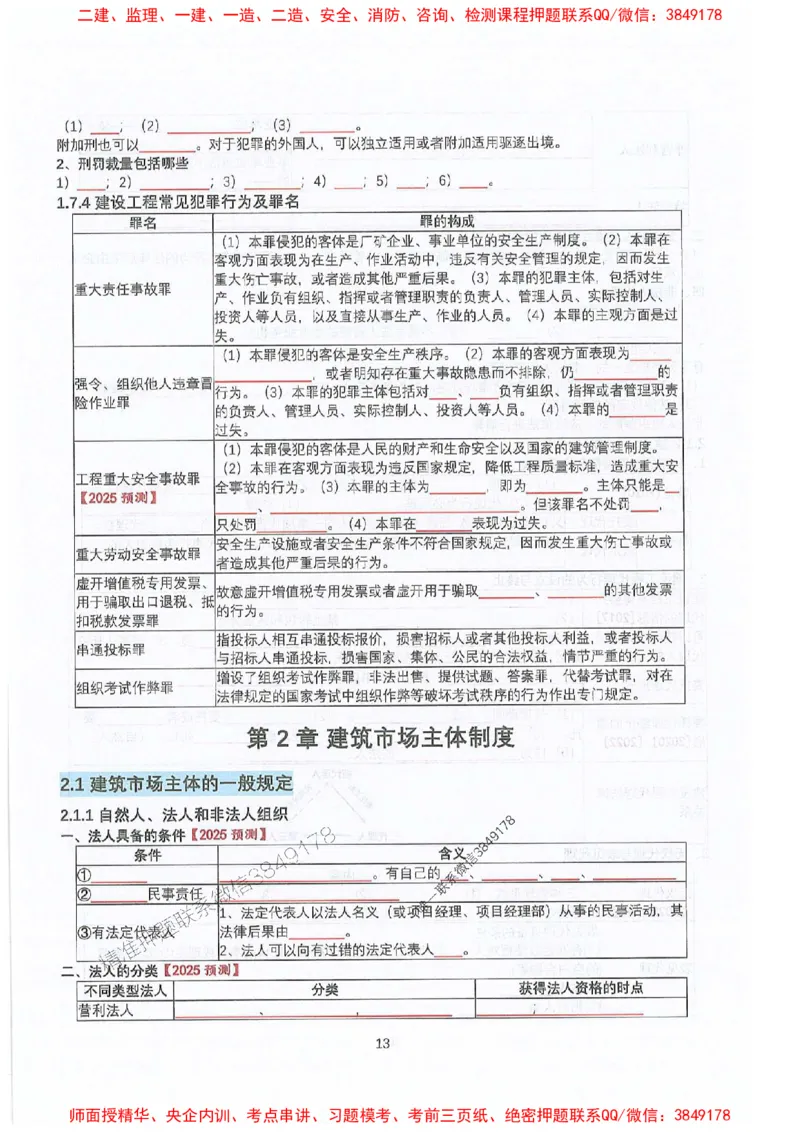 2025年一建法规-升级版学霸笔记背诵+默写_2026年一级建造师_2026年一建法规_2025年一建法规SVIP_01-精华文档✿电子教材✿历年真题_74-法规《升级版学霸笔记》SMR推荐