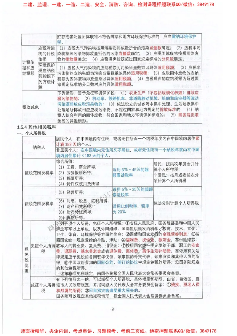 2025年一建法规-升级版学霸笔记背诵+默写_2026年一级建造师_2026年一建法规_2025年一建法规SVIP_01-精华文档✿电子教材✿历年真题_74-法规《升级版学霸笔记》SMR推荐