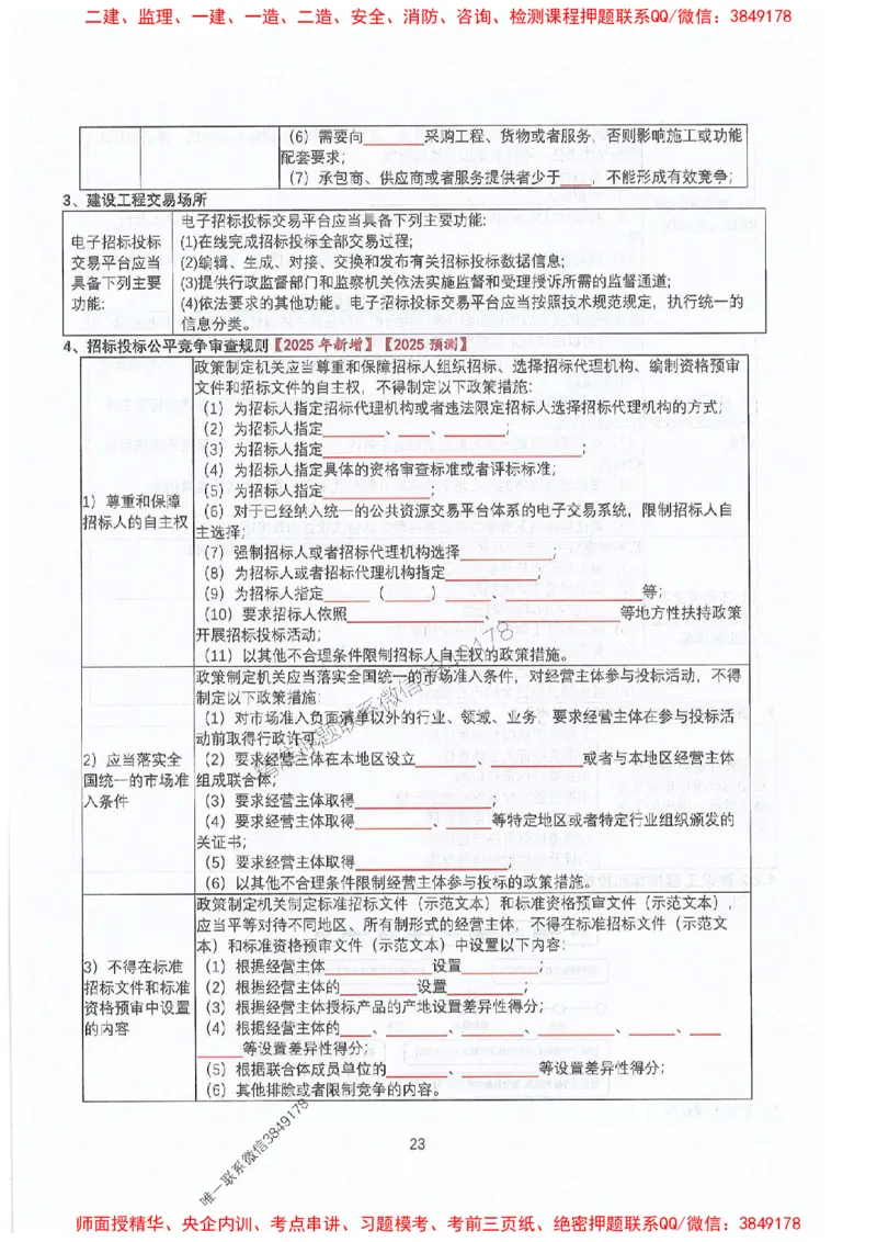 2025年一建法规-升级版学霸笔记背诵+默写_2026年一级建造师_2026年一建法规_2025年一建法规SVIP_01-精华文档✿电子教材✿历年真题_74-法规《升级版学霸笔记》SMR推荐