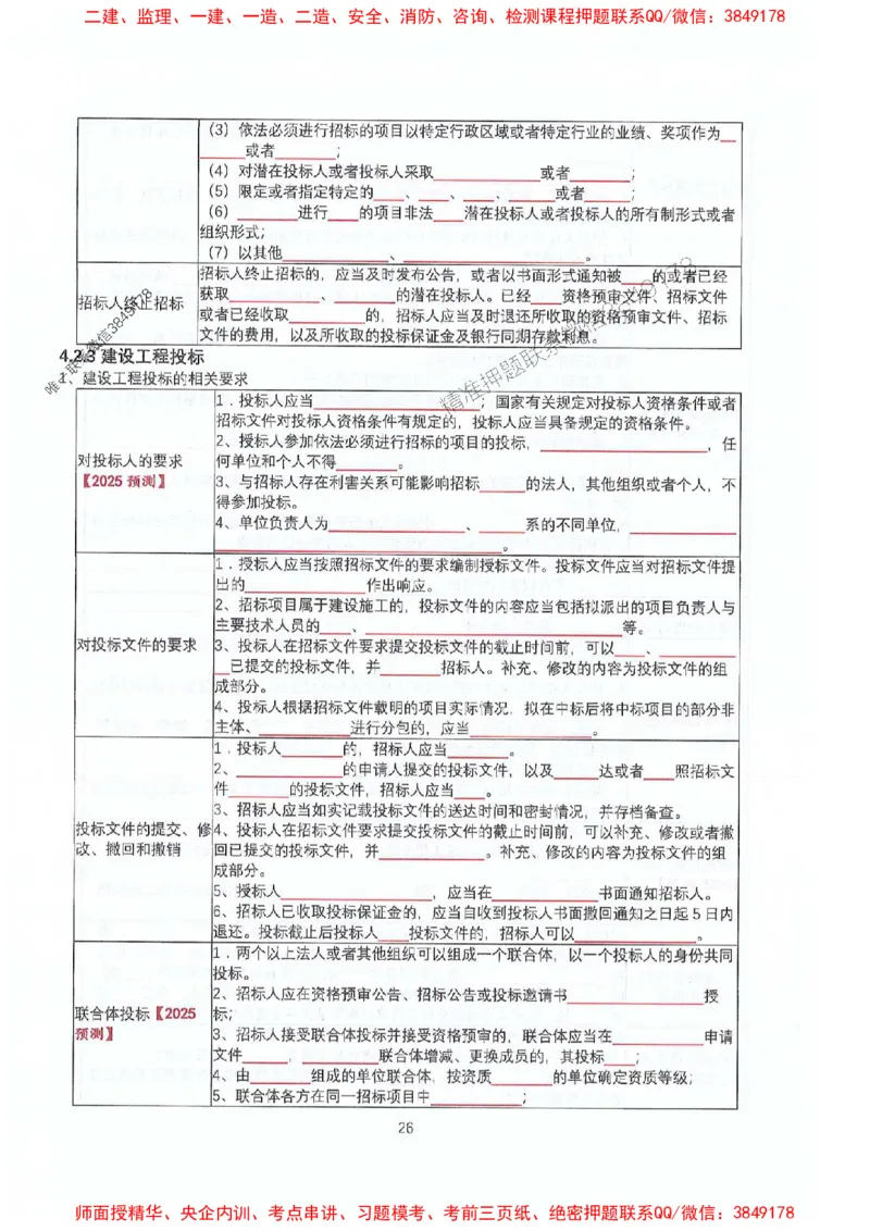 2025年一建法规-升级版学霸笔记背诵+默写_2026年一级建造师_2026年一建法规_2025年一建法规SVIP_01-精华文档✿电子教材✿历年真题_74-法规《升级版学霸笔记》SMR推荐