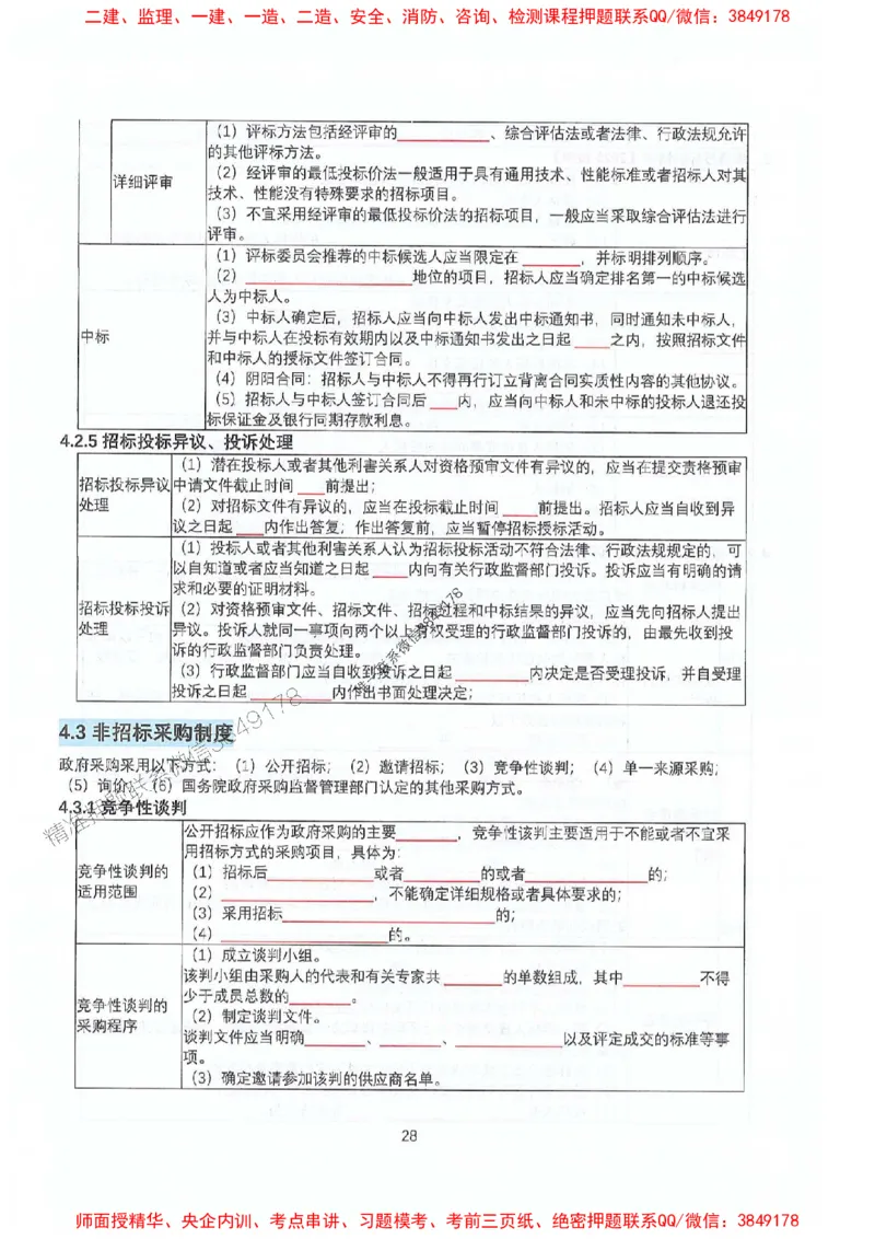 2025年一建法规-升级版学霸笔记背诵+默写_2026年一级建造师_2026年一建法规_2025年一建法规SVIP_01-精华文档✿电子教材✿历年真题_74-法规《升级版学霸笔记》SMR推荐