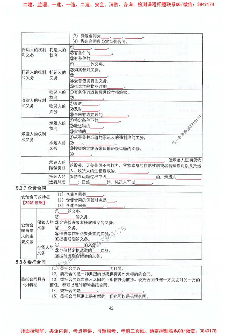 2025年一建法规-升级版学霸笔记背诵+默写_2026年一级建造师_2026年一建法规_2025年一建法规SVIP_01-精华文档✿电子教材✿历年真题_74-法规《升级版学霸笔记》SMR推荐