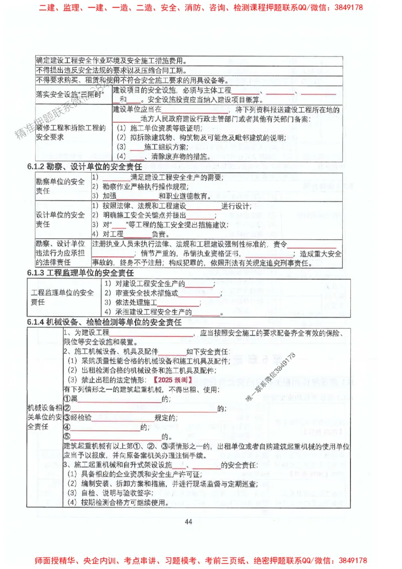 2025年一建法规-升级版学霸笔记背诵+默写_2026年一级建造师_2026年一建法规_2025年一建法规SVIP_01-精华文档✿电子教材✿历年真题_74-法规《升级版学霸笔记》SMR推荐