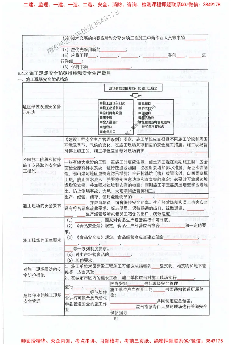 2025年一建法规-升级版学霸笔记背诵+默写_2026年一级建造师_2026年一建法规_2025年一建法规SVIP_01-精华文档✿电子教材✿历年真题_74-法规《升级版学霸笔记》SMR推荐