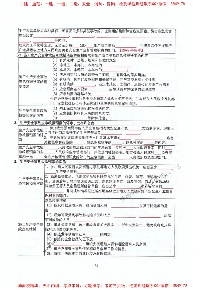 2025年一建法规-升级版学霸笔记背诵+默写_2026年一级建造师_2026年一建法规_2025年一建法规SVIP_01-精华文档✿电子教材✿历年真题_74-法规《升级版学霸笔记》SMR推荐