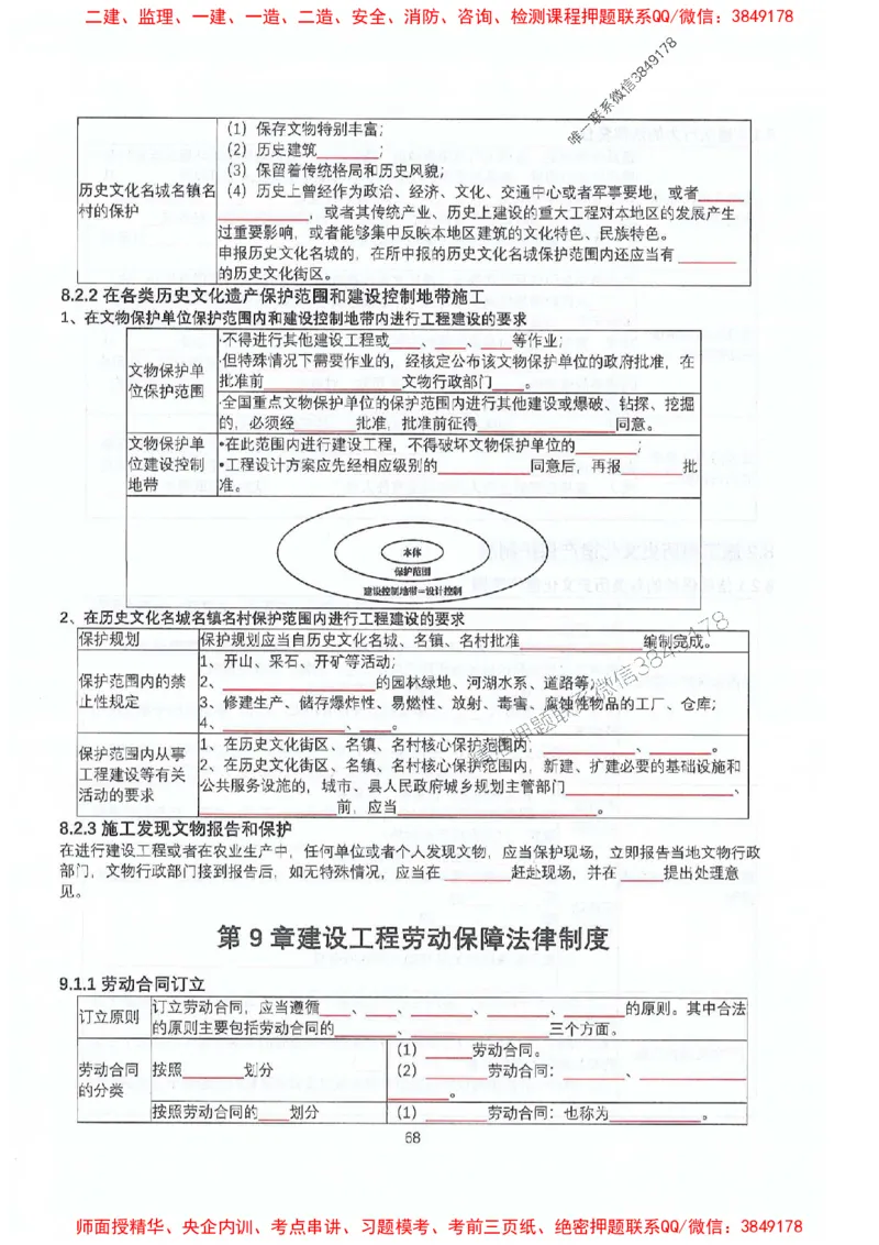 2025年一建法规-升级版学霸笔记背诵+默写_2026年一级建造师_2026年一建法规_2025年一建法规SVIP_01-精华文档✿电子教材✿历年真题_74-法规《升级版学霸笔记》SMR推荐