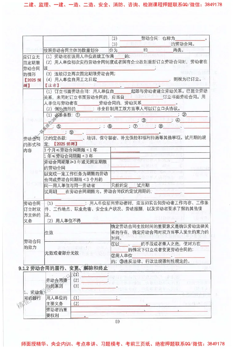 2025年一建法规-升级版学霸笔记背诵+默写_2026年一级建造师_2026年一建法规_2025年一建法规SVIP_01-精华文档✿电子教材✿历年真题_74-法规《升级版学霸笔记》SMR推荐
