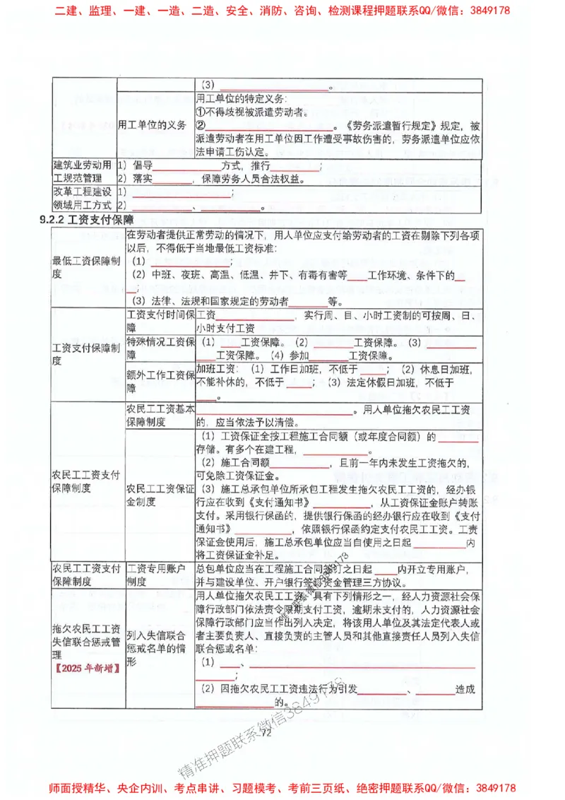 2025年一建法规-升级版学霸笔记背诵+默写_2026年一级建造师_2026年一建法规_2025年一建法规SVIP_01-精华文档✿电子教材✿历年真题_74-法规《升级版学霸笔记》SMR推荐