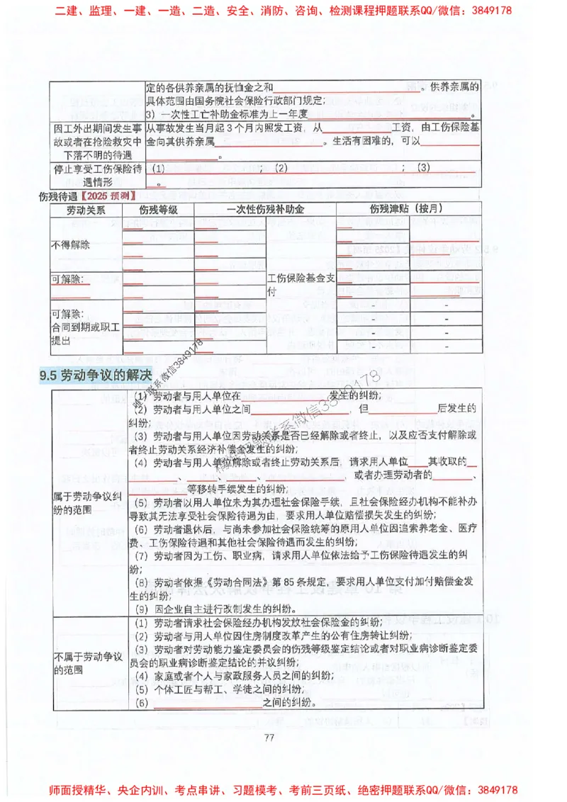 2025年一建法规-升级版学霸笔记背诵+默写_2026年一级建造师_2026年一建法规_2025年一建法规SVIP_01-精华文档✿电子教材✿历年真题_74-法规《升级版学霸笔记》SMR推荐