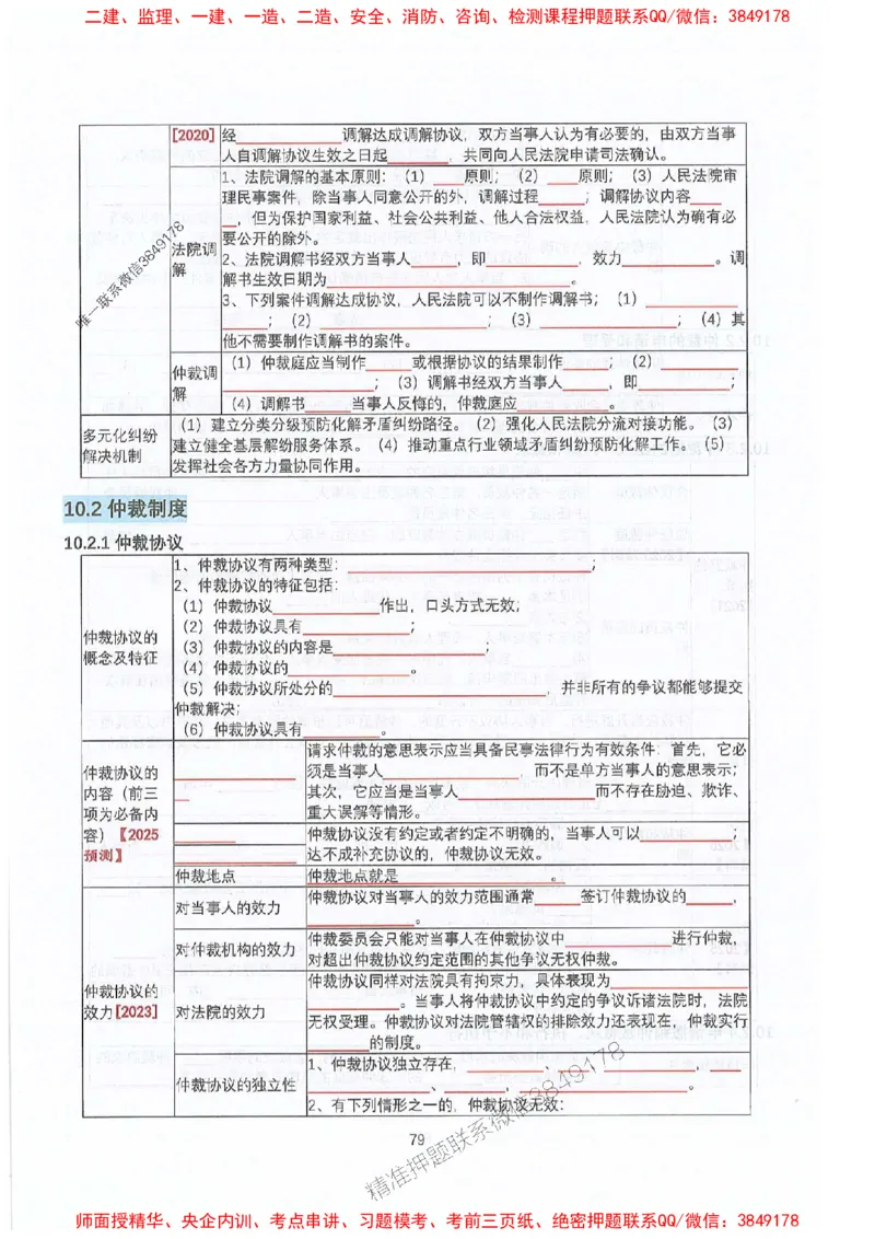2025年一建法规-升级版学霸笔记背诵+默写_2026年一级建造师_2026年一建法规_2025年一建法规SVIP_01-精华文档✿电子教材✿历年真题_74-法规《升级版学霸笔记》SMR推荐