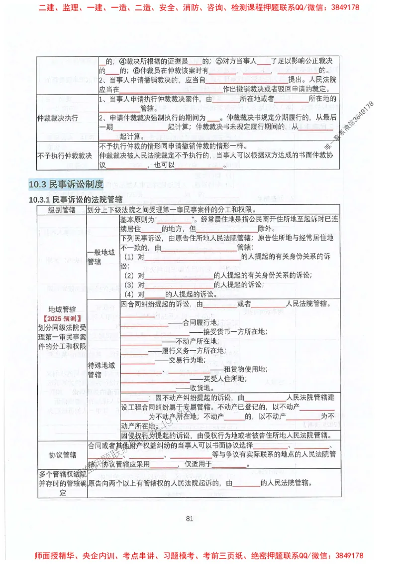 2025年一建法规-升级版学霸笔记背诵+默写_2026年一级建造师_2026年一建法规_2025年一建法规SVIP_01-精华文档✿电子教材✿历年真题_74-法规《升级版学霸笔记》SMR推荐