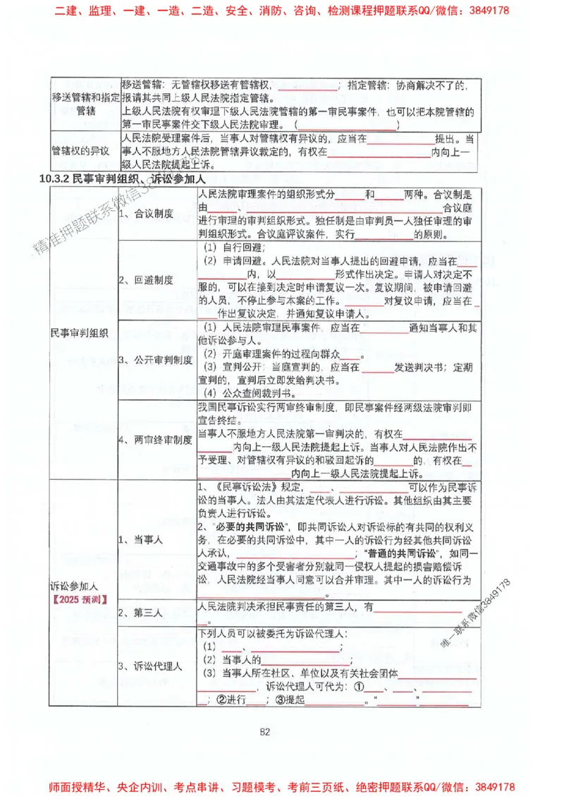 2025年一建法规-升级版学霸笔记背诵+默写_2026年一级建造师_2026年一建法规_2025年一建法规SVIP_01-精华文档✿电子教材✿历年真题_74-法规《升级版学霸笔记》SMR推荐