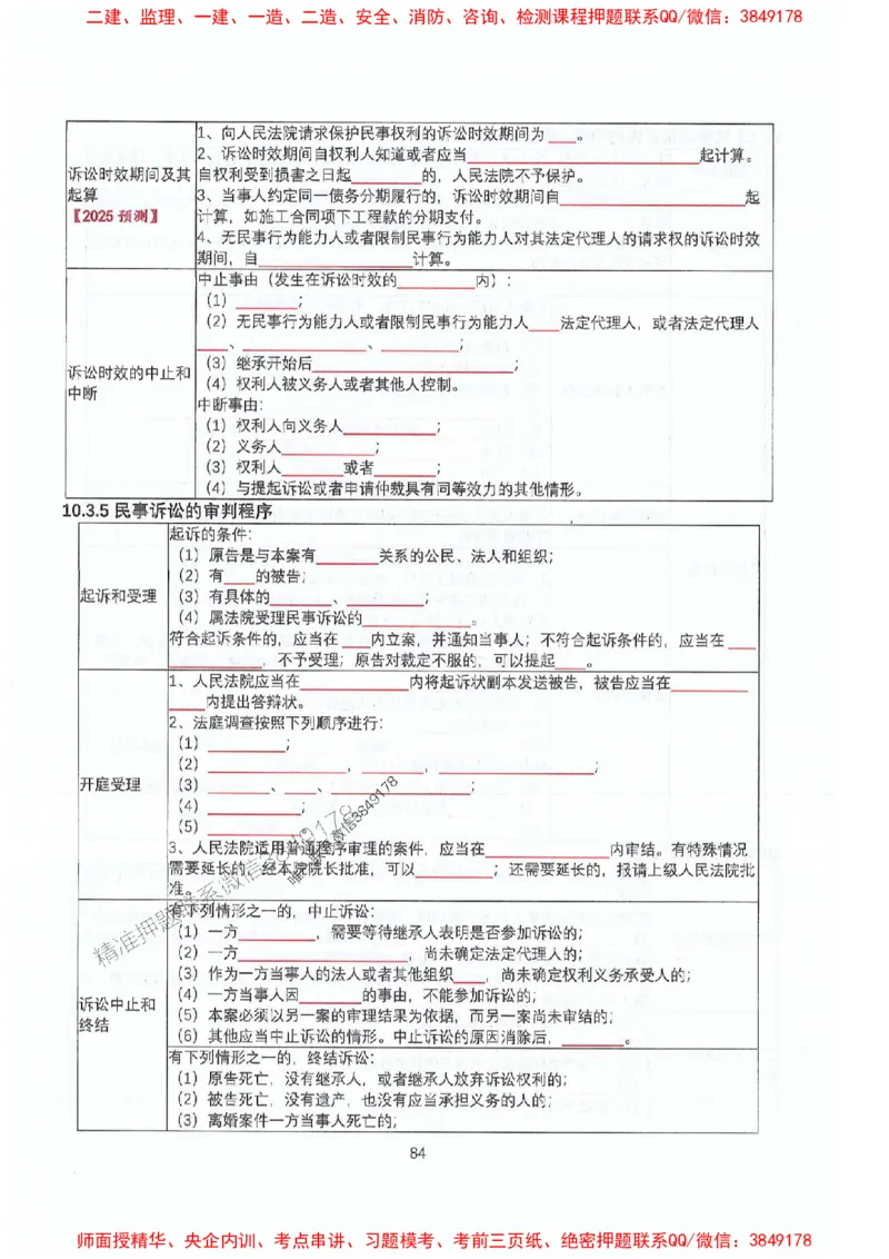 2025年一建法规-升级版学霸笔记背诵+默写_2026年一级建造师_2026年一建法规_2025年一建法规SVIP_01-精华文档✿电子教材✿历年真题_74-法规《升级版学霸笔记》SMR推荐