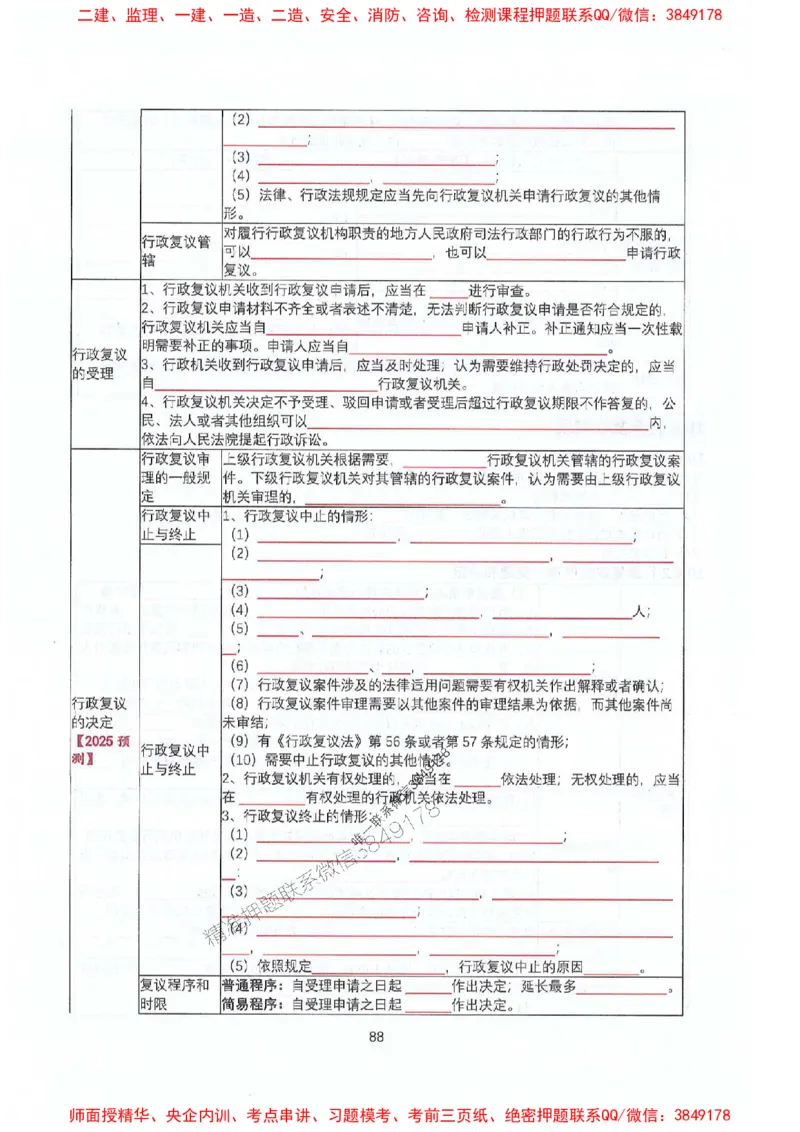 2025年一建法规-升级版学霸笔记背诵+默写_2026年一级建造师_2026年一建法规_2025年一建法规SVIP_01-精华文档✿电子教材✿历年真题_74-法规《升级版学霸笔记》SMR推荐
