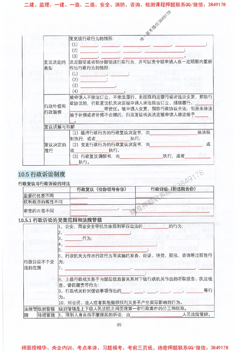 2025年一建法规-升级版学霸笔记背诵+默写_2026年一级建造师_2026年一建法规_2025年一建法规SVIP_01-精华文档✿电子教材✿历年真题_74-法规《升级版学霸笔记》SMR推荐