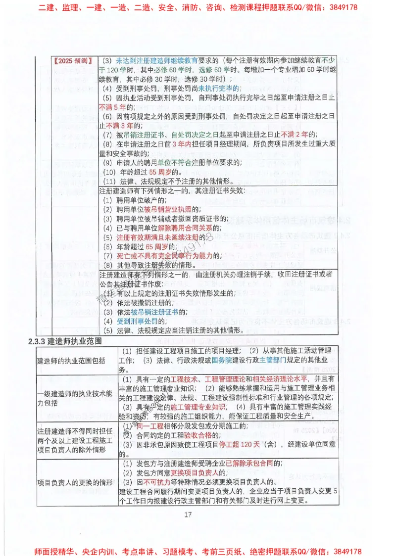 2025年一建法规-升级版学霸笔记背诵+默写_2026年一级建造师_2026年一建法规_2025年一建法规SVIP_01-精华文档✿电子教材✿历年真题_74-法规《升级版学霸笔记》SMR推荐
