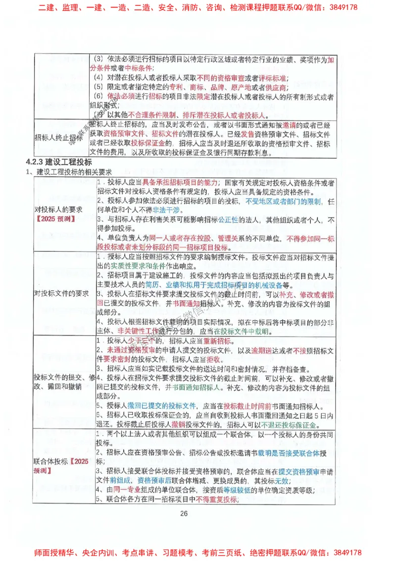 2025年一建法规-升级版学霸笔记背诵+默写_2026年一级建造师_2026年一建法规_2025年一建法规SVIP_01-精华文档✿电子教材✿历年真题_74-法规《升级版学霸笔记》SMR推荐