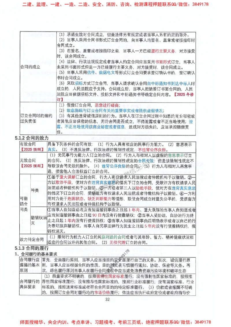 2025年一建法规-升级版学霸笔记背诵+默写_2026年一级建造师_2026年一建法规_2025年一建法规SVIP_01-精华文档✿电子教材✿历年真题_74-法规《升级版学霸笔记》SMR推荐