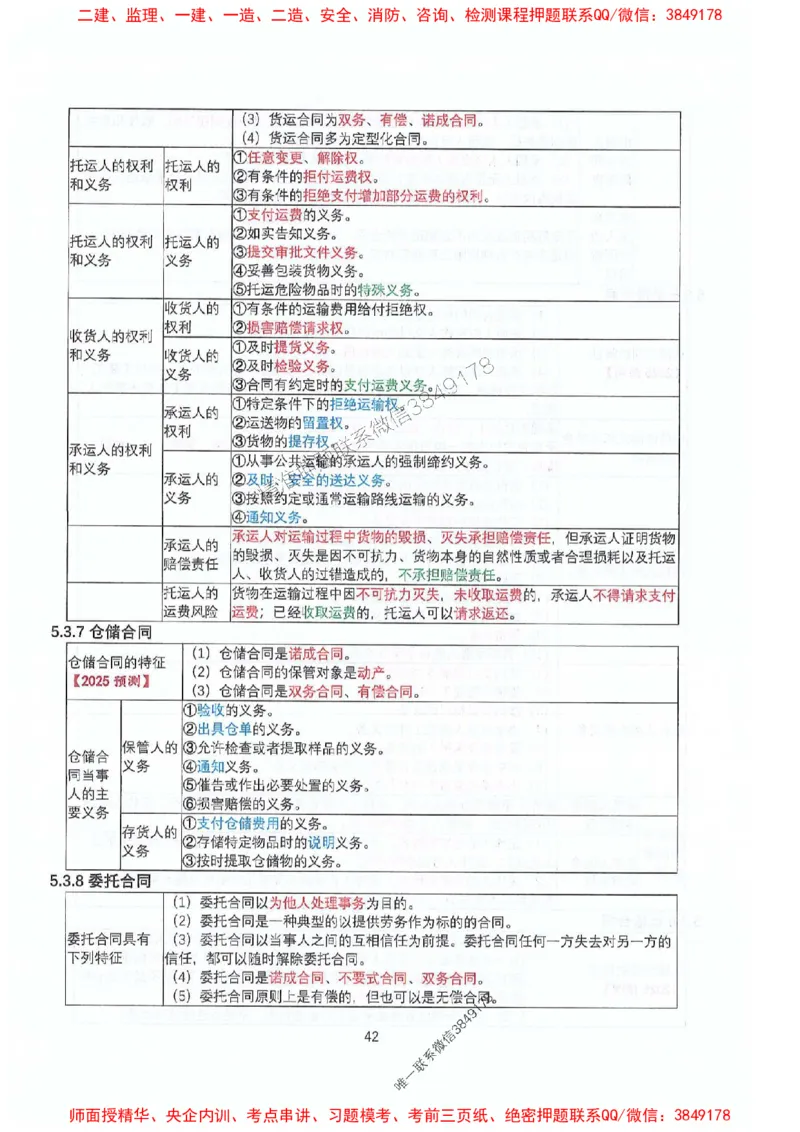 2025年一建法规-升级版学霸笔记背诵+默写_2026年一级建造师_2026年一建法规_2025年一建法规SVIP_01-精华文档✿电子教材✿历年真题_74-法规《升级版学霸笔记》SMR推荐