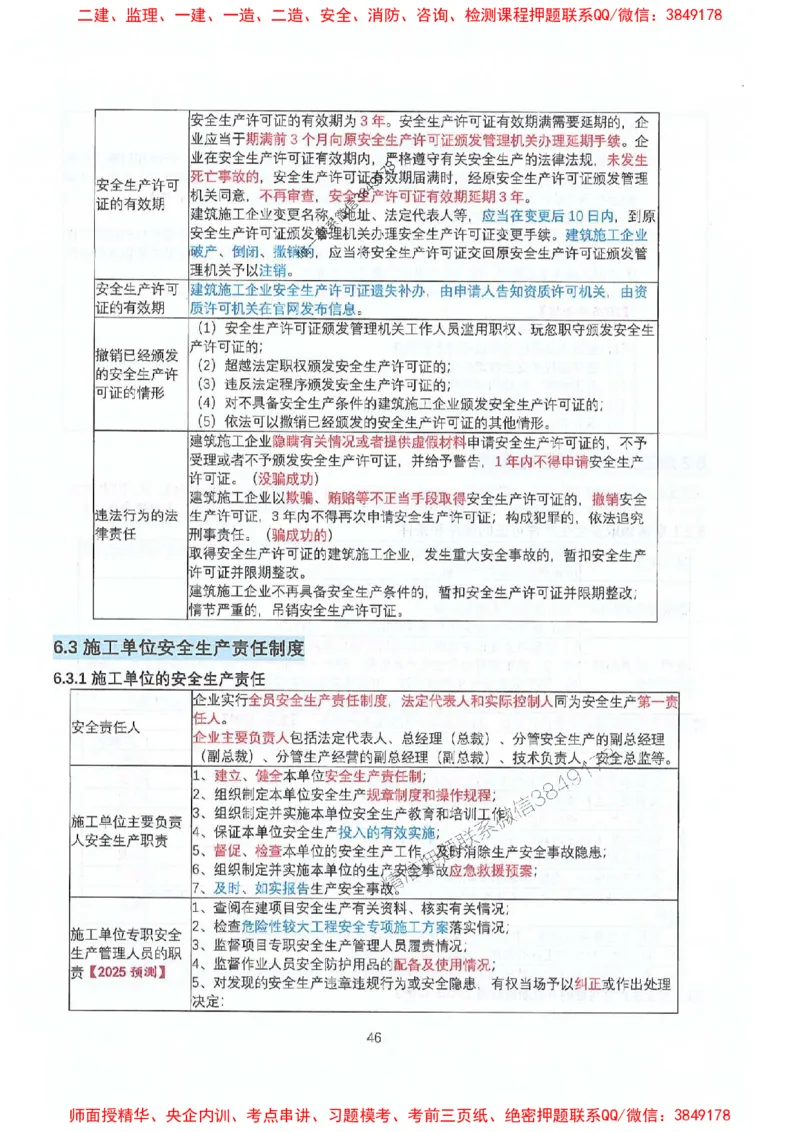 2025年一建法规-升级版学霸笔记背诵+默写_2026年一级建造师_2026年一建法规_2025年一建法规SVIP_01-精华文档✿电子教材✿历年真题_74-法规《升级版学霸笔记》SMR推荐