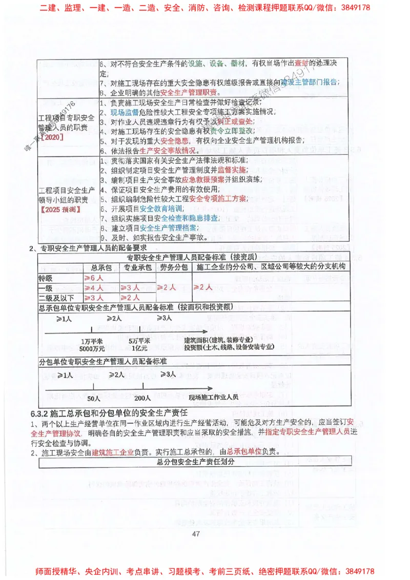 2025年一建法规-升级版学霸笔记背诵+默写_2026年一级建造师_2026年一建法规_2025年一建法规SVIP_01-精华文档✿电子教材✿历年真题_74-法规《升级版学霸笔记》SMR推荐