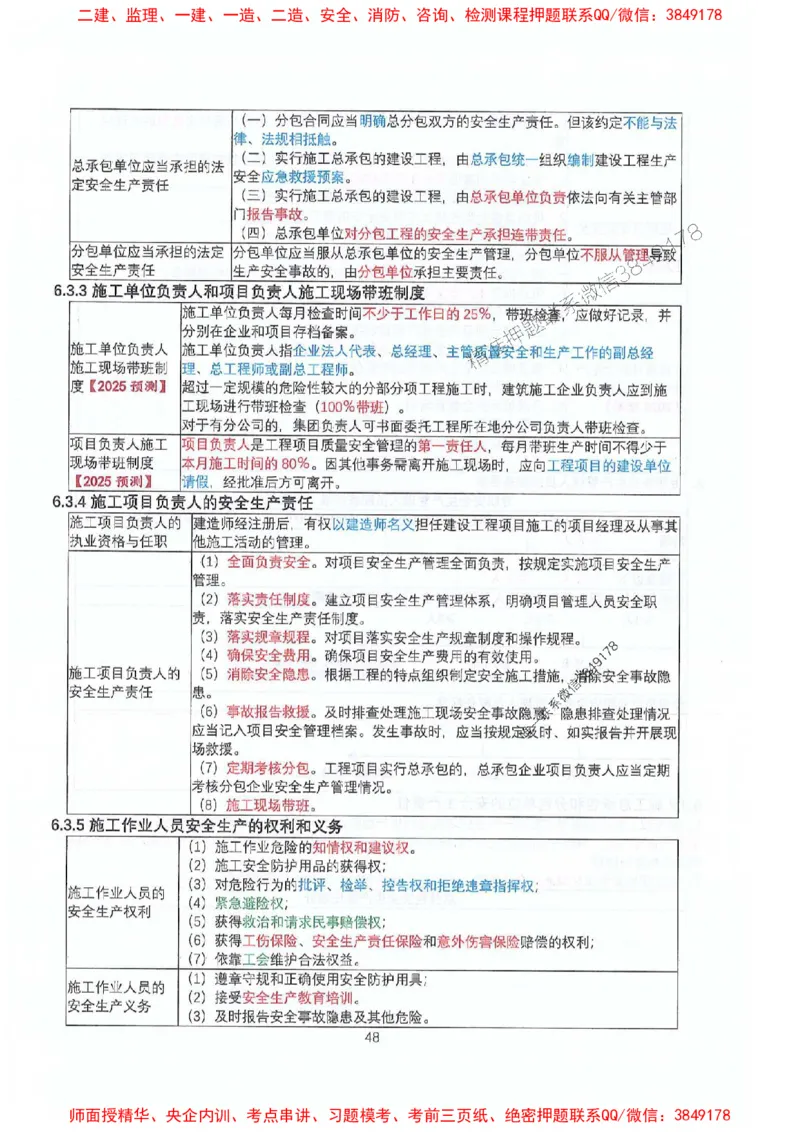 2025年一建法规-升级版学霸笔记背诵+默写_2026年一级建造师_2026年一建法规_2025年一建法规SVIP_01-精华文档✿电子教材✿历年真题_74-法规《升级版学霸笔记》SMR推荐