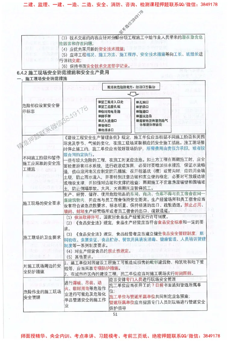 2025年一建法规-升级版学霸笔记背诵+默写_2026年一级建造师_2026年一建法规_2025年一建法规SVIP_01-精华文档✿电子教材✿历年真题_74-法规《升级版学霸笔记》SMR推荐