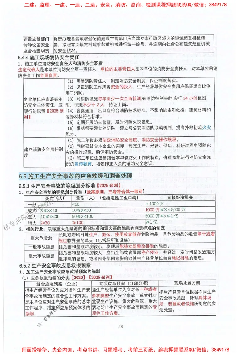 2025年一建法规-升级版学霸笔记背诵+默写_2026年一级建造师_2026年一建法规_2025年一建法规SVIP_01-精华文档✿电子教材✿历年真题_74-法规《升级版学霸笔记》SMR推荐