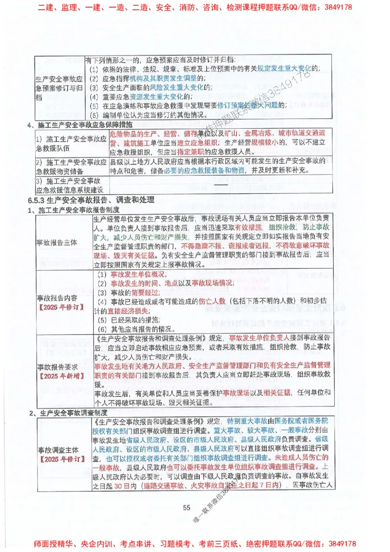 2025年一建法规-升级版学霸笔记背诵+默写_2026年一级建造师_2026年一建法规_2025年一建法规SVIP_01-精华文档✿电子教材✿历年真题_74-法规《升级版学霸笔记》SMR推荐