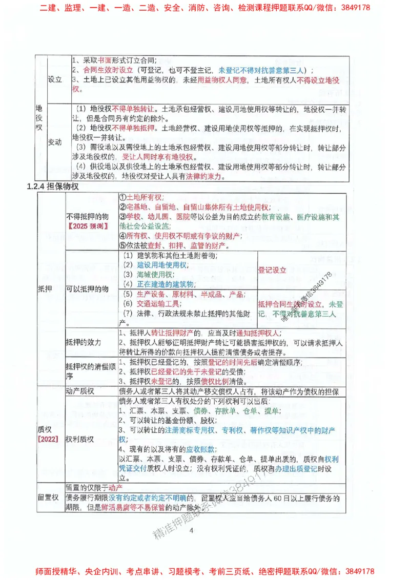 2025年一建法规-升级版学霸笔记背诵+默写_2026年一级建造师_2026年一建法规_2025年一建法规SVIP_01-精华文档✿电子教材✿历年真题_74-法规《升级版学霸笔记》SMR推荐