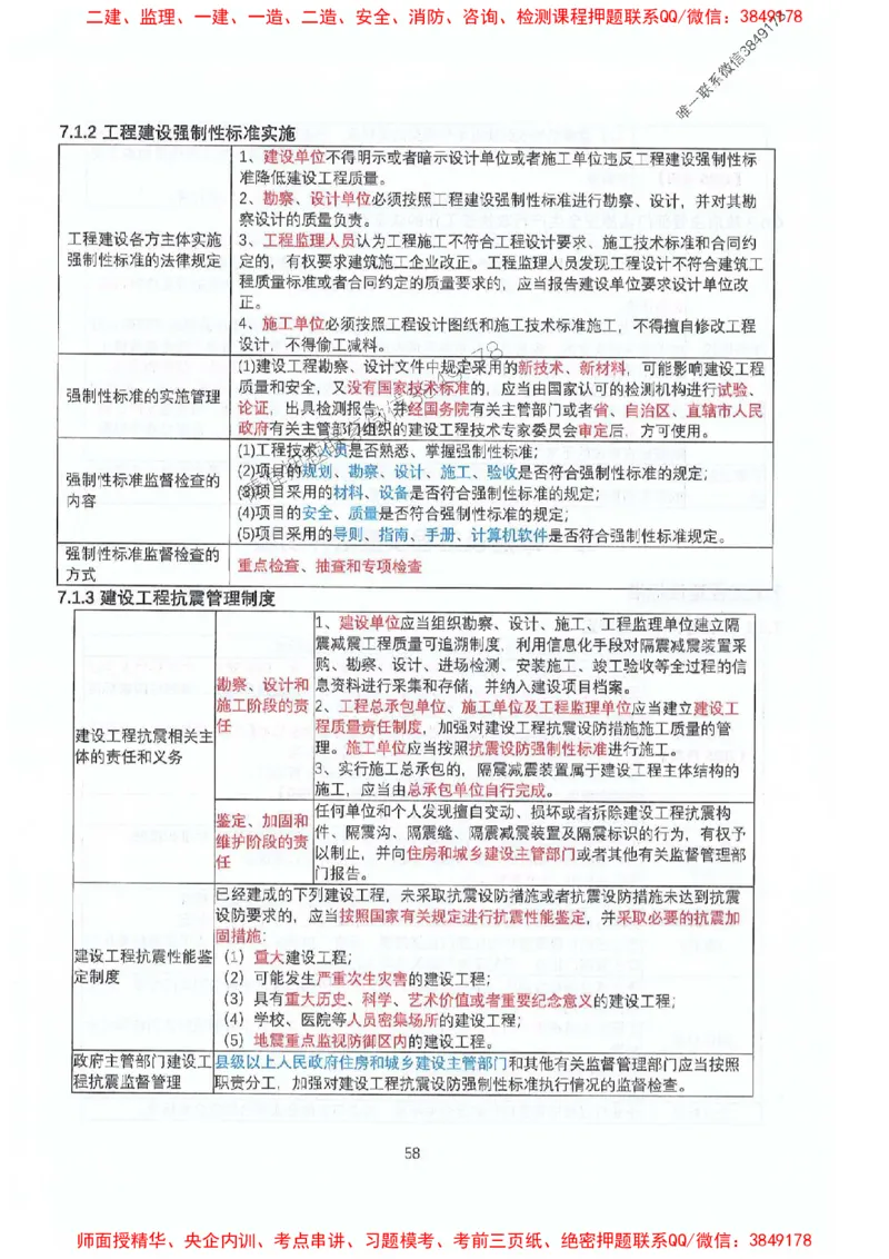 2025年一建法规-升级版学霸笔记背诵+默写_2026年一级建造师_2026年一建法规_2025年一建法规SVIP_01-精华文档✿电子教材✿历年真题_74-法规《升级版学霸笔记》SMR推荐