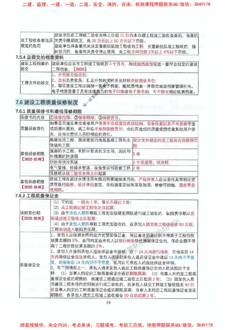 2025年一建法规-升级版学霸笔记背诵+默写_2026年一级建造师_2026年一建法规_2025年一建法规SVIP_01-精华文档✿电子教材✿历年真题_74-法规《升级版学霸笔记》SMR推荐