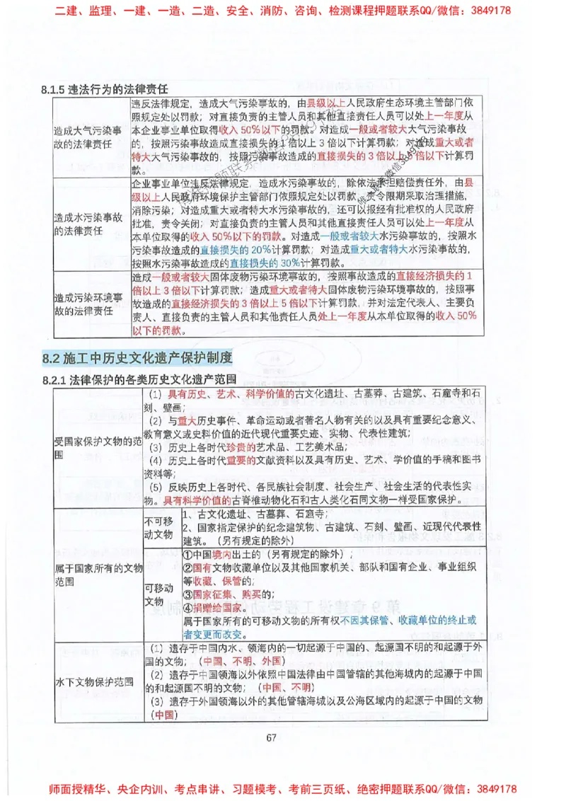 2025年一建法规-升级版学霸笔记背诵+默写_2026年一级建造师_2026年一建法规_2025年一建法规SVIP_01-精华文档✿电子教材✿历年真题_74-法规《升级版学霸笔记》SMR推荐