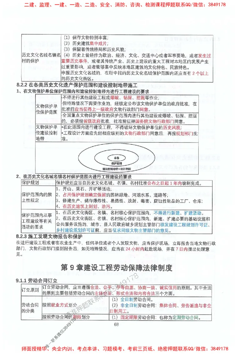 2025年一建法规-升级版学霸笔记背诵+默写_2026年一级建造师_2026年一建法规_2025年一建法规SVIP_01-精华文档✿电子教材✿历年真题_74-法规《升级版学霸笔记》SMR推荐