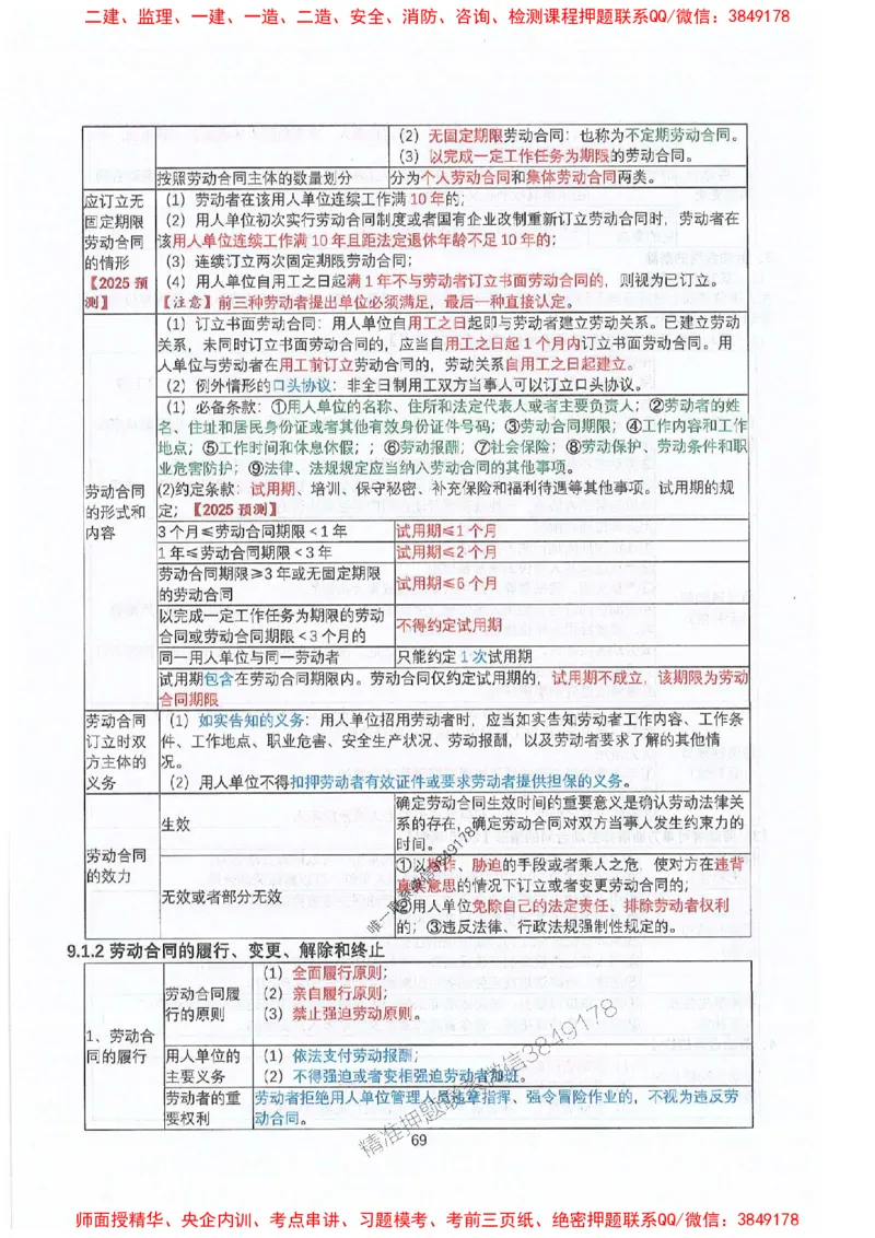 2025年一建法规-升级版学霸笔记背诵+默写_2026年一级建造师_2026年一建法规_2025年一建法规SVIP_01-精华文档✿电子教材✿历年真题_74-法规《升级版学霸笔记》SMR推荐