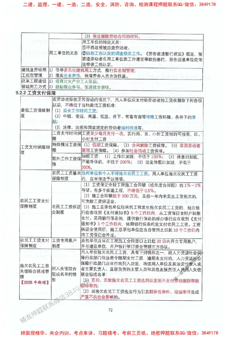 2025年一建法规-升级版学霸笔记背诵+默写_2026年一级建造师_2026年一建法规_2025年一建法规SVIP_01-精华文档✿电子教材✿历年真题_74-法规《升级版学霸笔记》SMR推荐