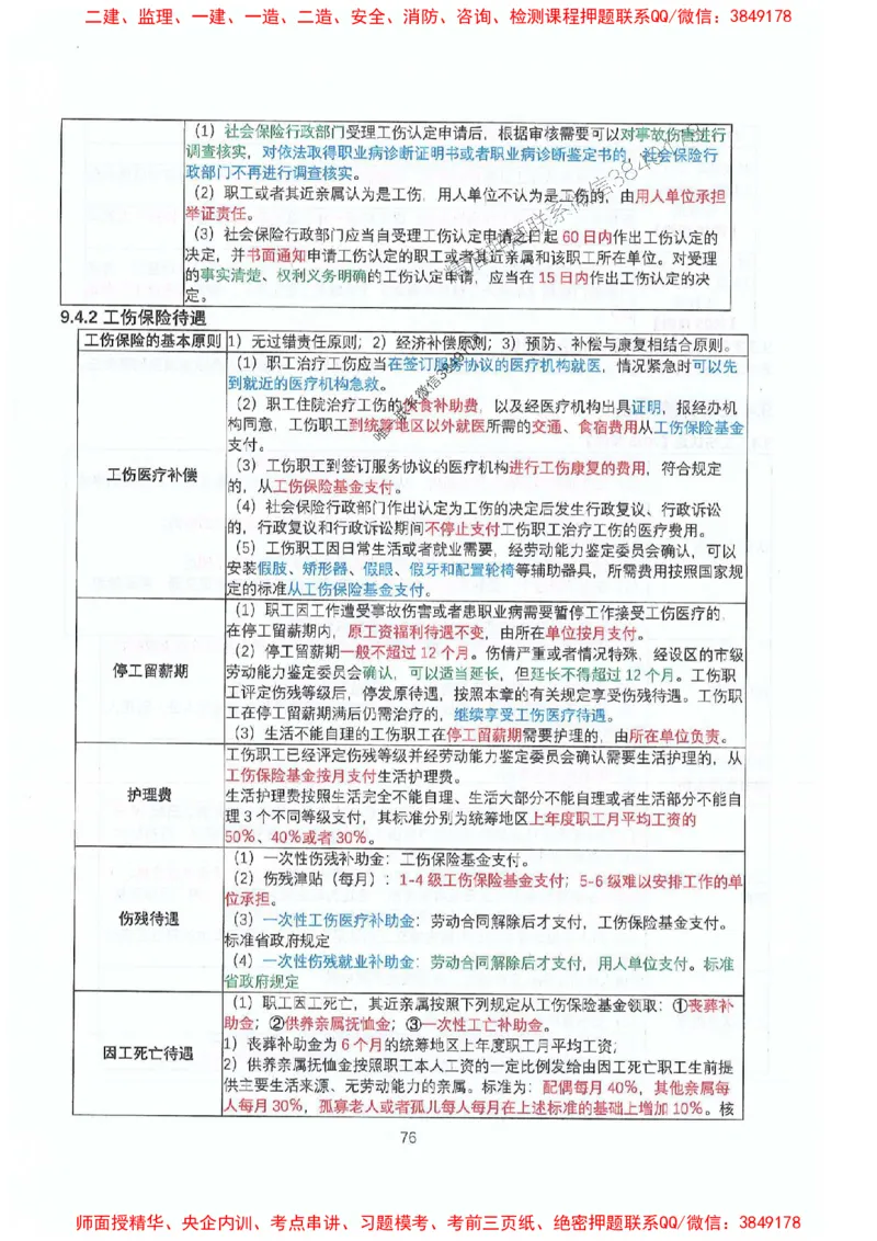 2025年一建法规-升级版学霸笔记背诵+默写_2026年一级建造师_2026年一建法规_2025年一建法规SVIP_01-精华文档✿电子教材✿历年真题_74-法规《升级版学霸笔记》SMR推荐