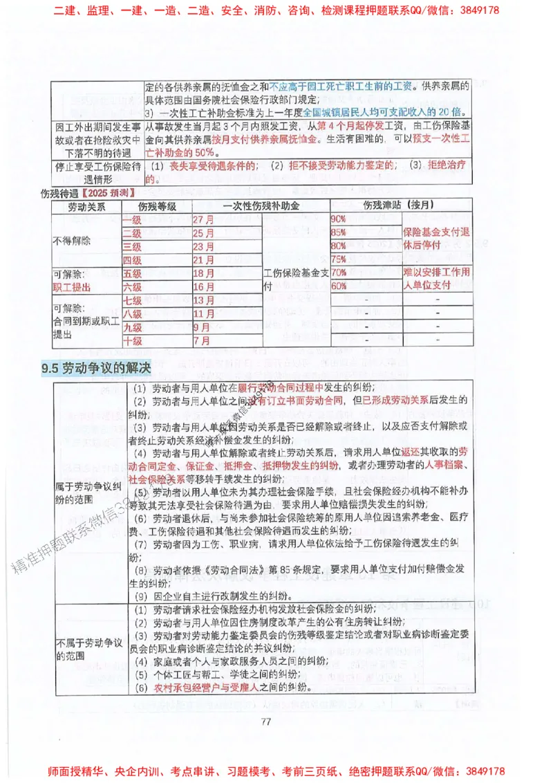 2025年一建法规-升级版学霸笔记背诵+默写_2026年一级建造师_2026年一建法规_2025年一建法规SVIP_01-精华文档✿电子教材✿历年真题_74-法规《升级版学霸笔记》SMR推荐