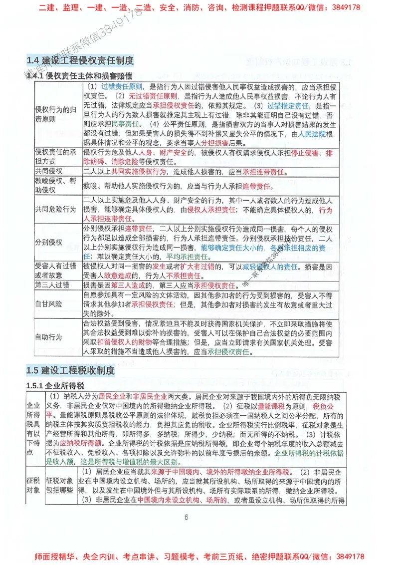 2025年一建法规-升级版学霸笔记背诵+默写_2026年一级建造师_2026年一建法规_2025年一建法规SVIP_01-精华文档✿电子教材✿历年真题_74-法规《升级版学霸笔记》SMR推荐
